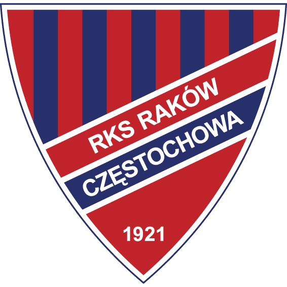 Rakow Czestochowa